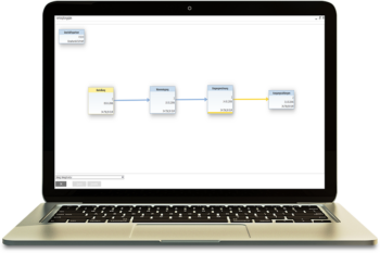 SAP Business One - ERP Software SAP Business One - ERP Software