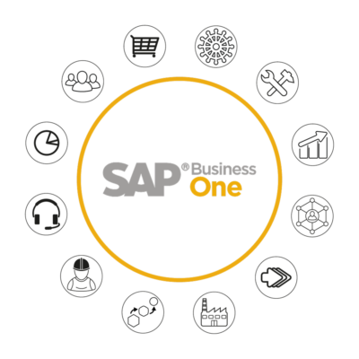 SAP Business One Stufe 1 SAP Business One Stufe 1