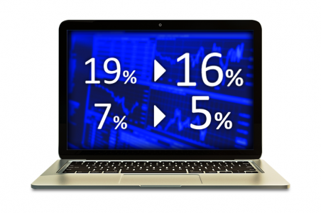 SAP Business One Mehrwertsteuer SAP Business One Mehrwertsteuer