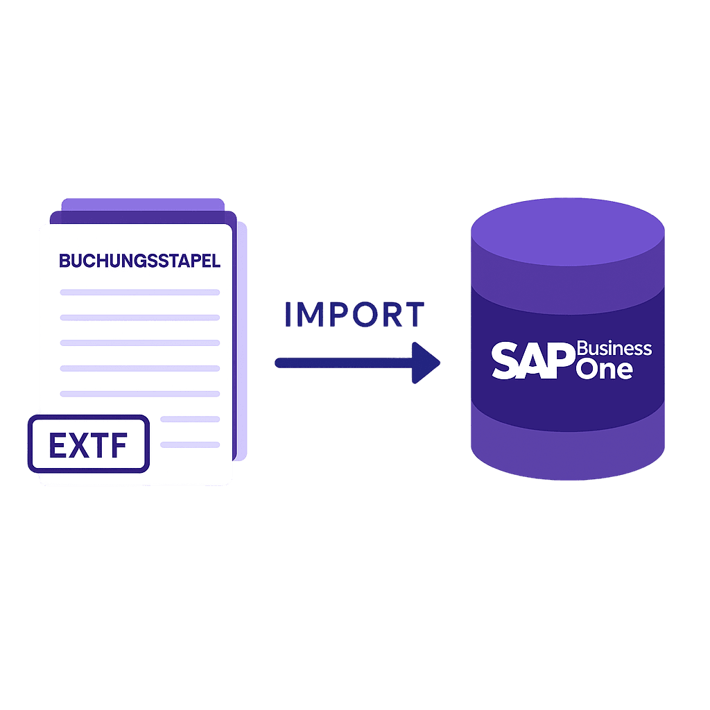 DATEV Import SAP Business ONe (1) DATEV Import in SAP Business One